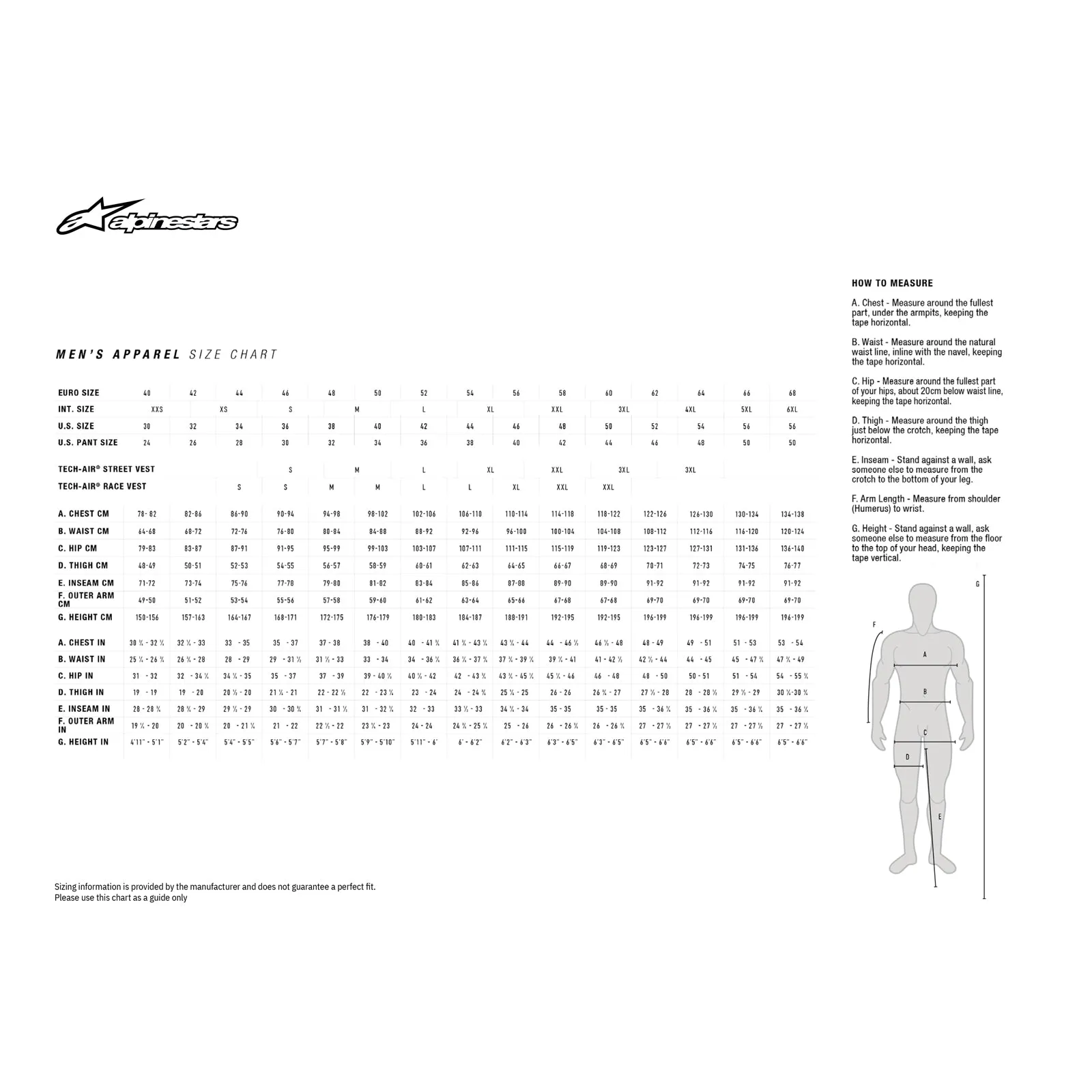 Alpinestars Omni Rain Jacket